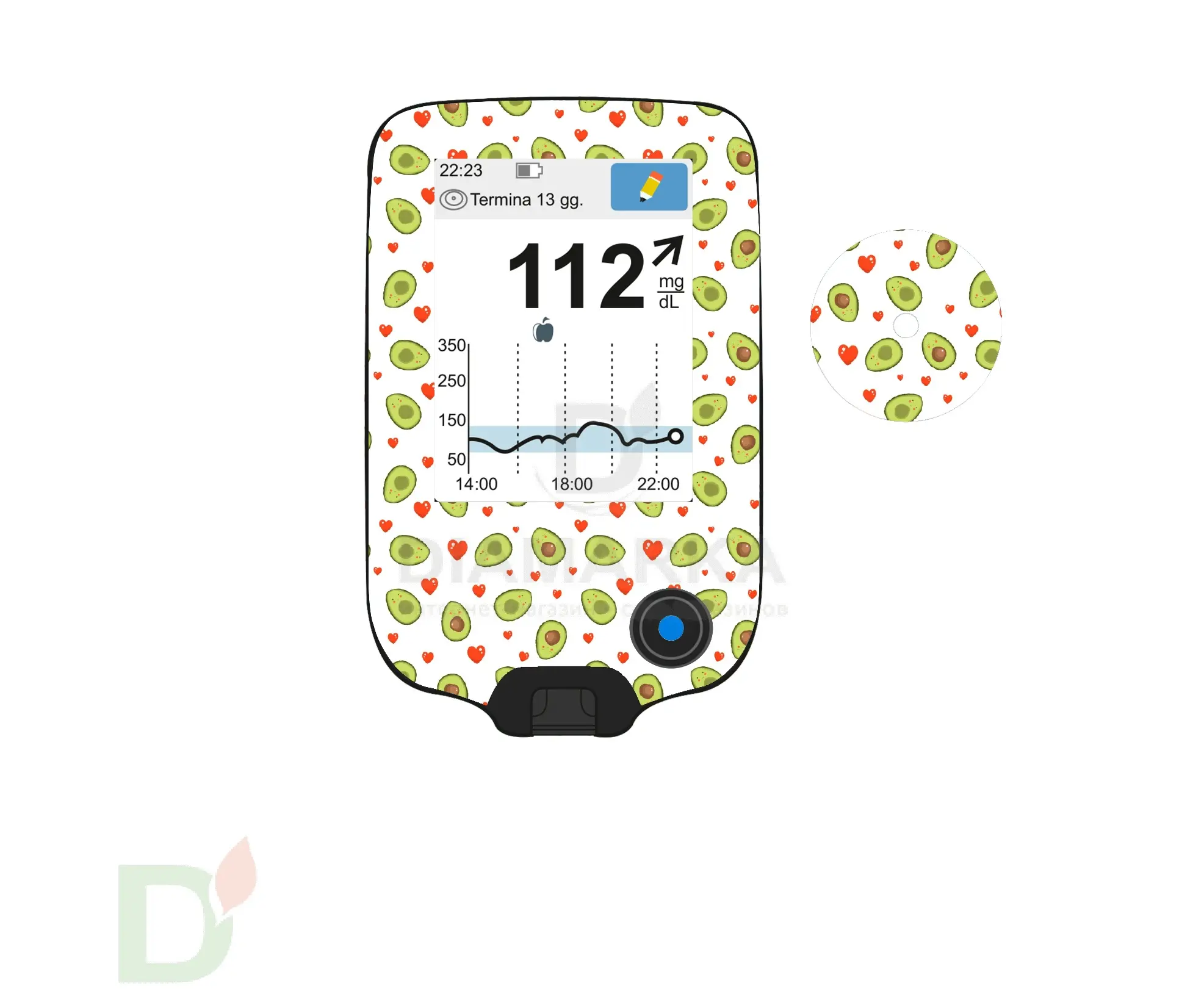 Наклейка на ридер FreeStyle Libre и сенсор